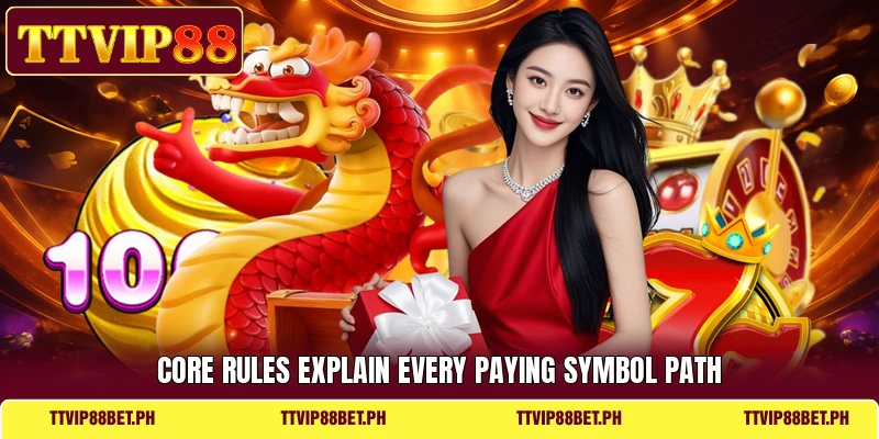 Core rules explain every paying symbol path Core rules explain every paying symbol path