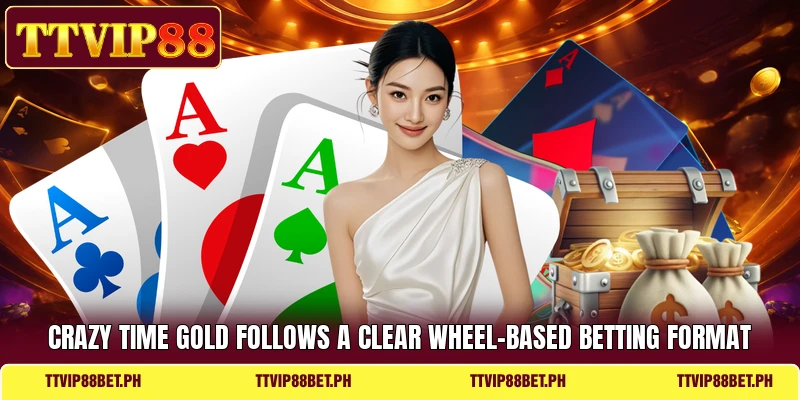 Crazy Time Gold follows a clear wheel-based betting format Crazy Time Gold follows a clear wheel-based betting format