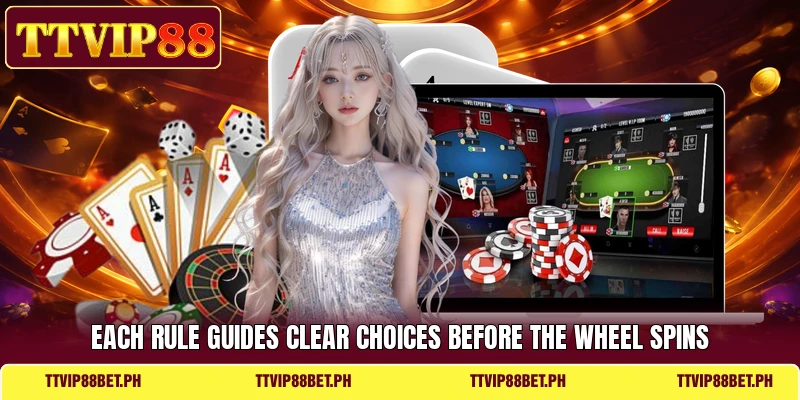Each rule guides clear choices before the wheel spins Each rule guides clear choices before the wheel spins