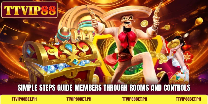 Simple steps guide members through rooms and controls Simple steps guide members through rooms and controls